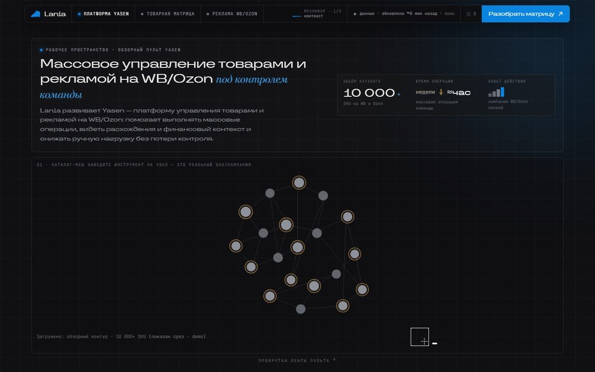 Доведённый чемпион трека B (v2/B), 79,0 балла: пульт оператора с панелью чисел и каталогом-мешем